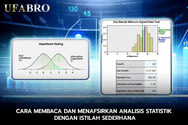 Cara Membaca dan Menafsirkan Analisis Statistik Dengan Istilah Sederhana