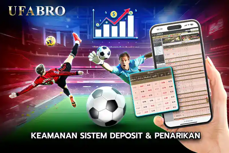 Keamanan Sistem Deposit Penarikan